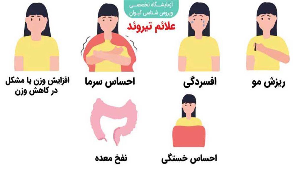  6 مورد ار علائم بیماری تیروئید 