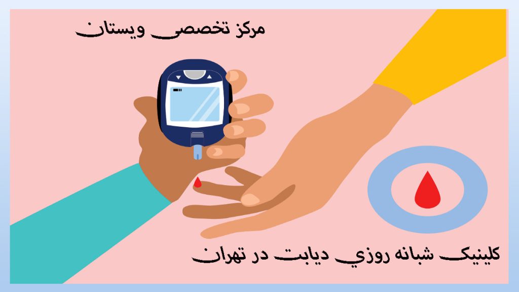 تصویر انیمیشنی از تست قند خون-نوشته :کلینیک شبانه روزی دیابت در تهران