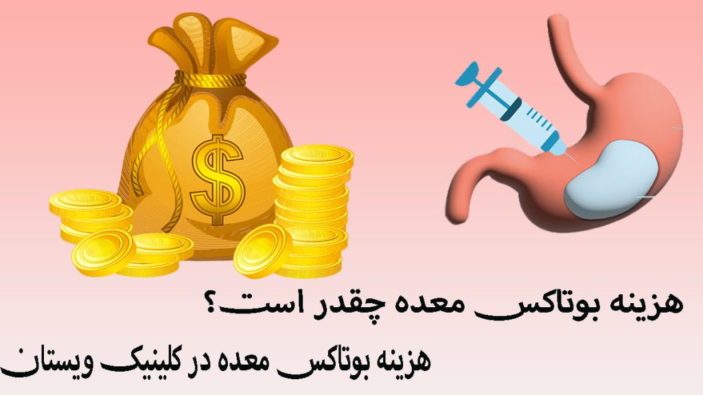 تصویر انیمیشنی از پول و بوتاکس معده