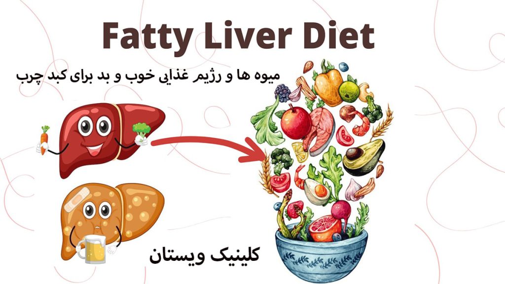 میوه های مناسب و مضر برای کبد