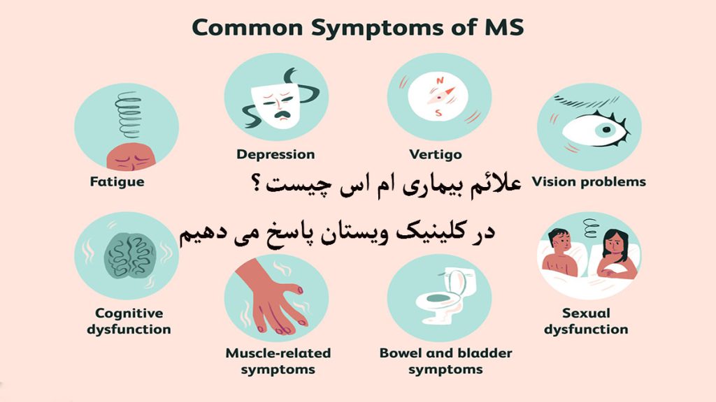 چند تصویر انیمیشنی که هر کدام د اخل یک دایره آبی قرار گرفته و علائم بیماری ام اس را نشان می دهند-علائم ام اس خاموش