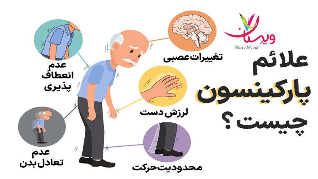 نشانه های پارکینسون علائم بیماری پارکینسون چیست
