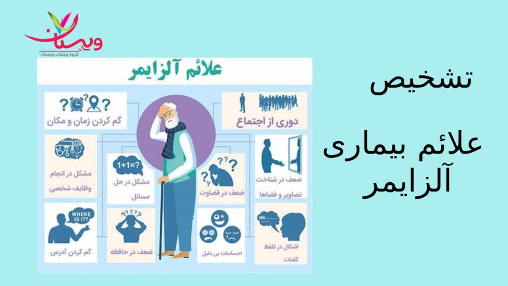 شناسایی وتشخیص علائم بیماری آلزایمر