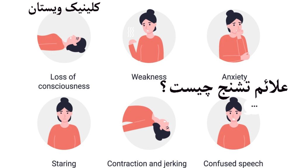 علائم تشنج چند تصویر از یک خانم که علائم مختلف تشنج را نشان می دهد-تصاویر انیمیشنی هستند