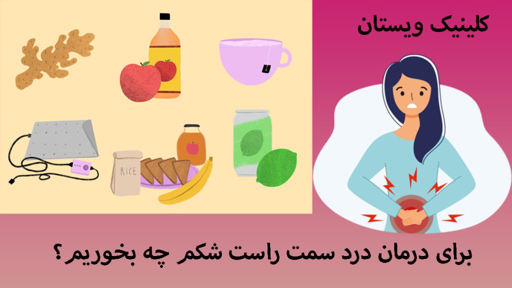 یک خانم که درد شکم دارد و چند ماده غذایی مفید برای او-تصویر انیمیشنی است