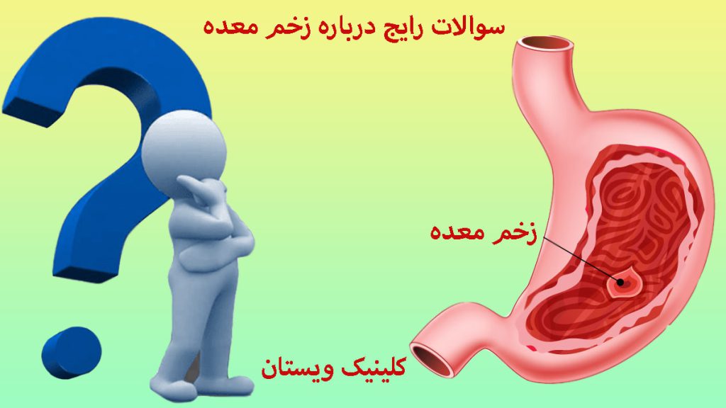 دو تصویر از معده و یک آدمک با علامت سوال