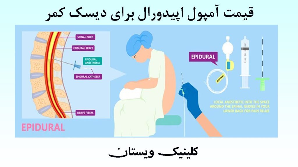 یک شخص روی تخت نشسته و در حال تزریق به کمر است