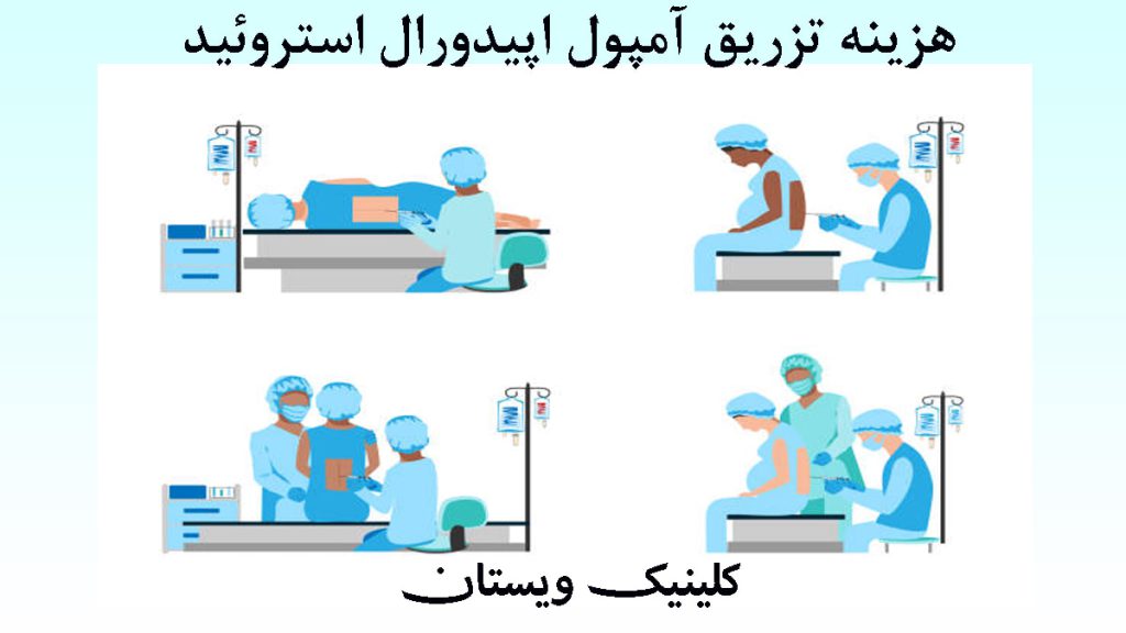 چهار تصویر انیمیشنی از تزریق به کمر در یک قاب