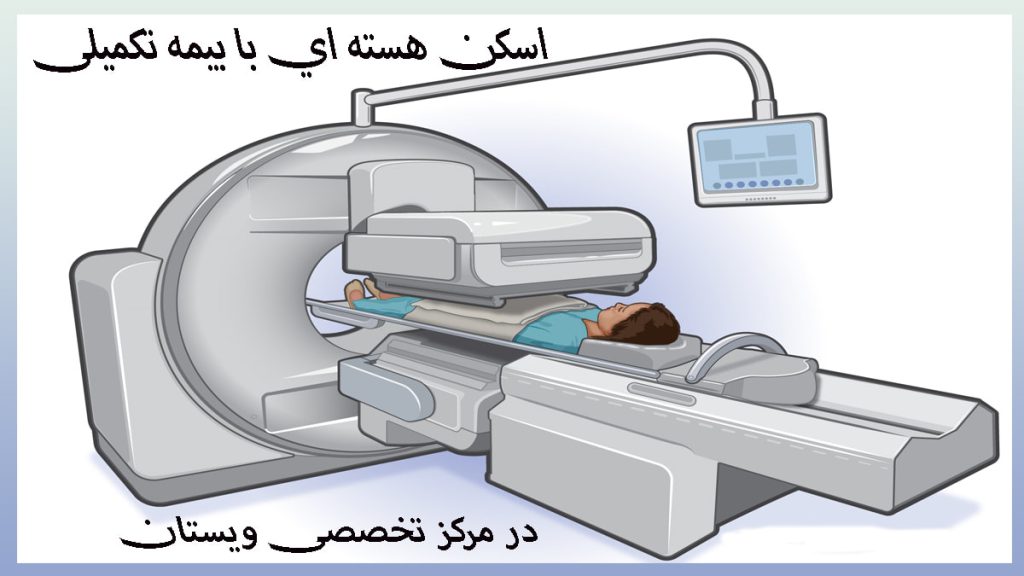 تصویر انیمیشنی از دستگاه اسکن هسته ای