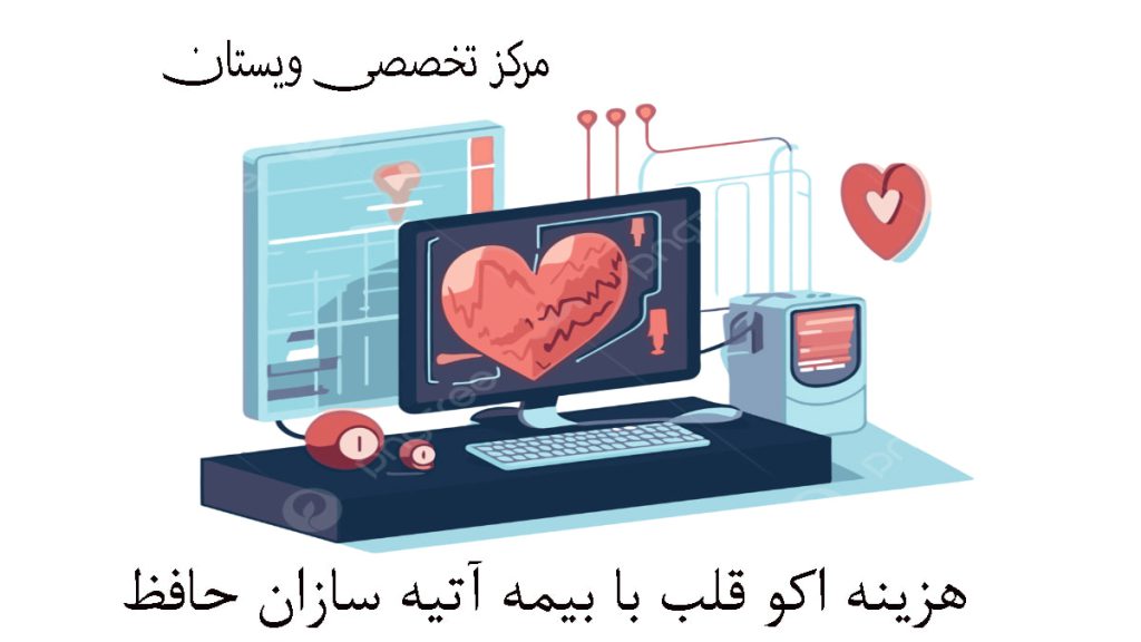 تصویر از اکو قلب و مانیتور آن-تصویر انیمیشنی