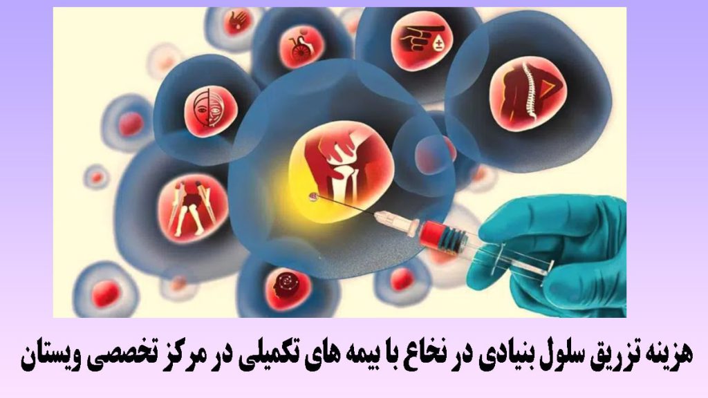هزینه تزریق سلول بنیادی چند تصویر از مفصل های بدن و یک سرنگ حاوی سلول بنیادی