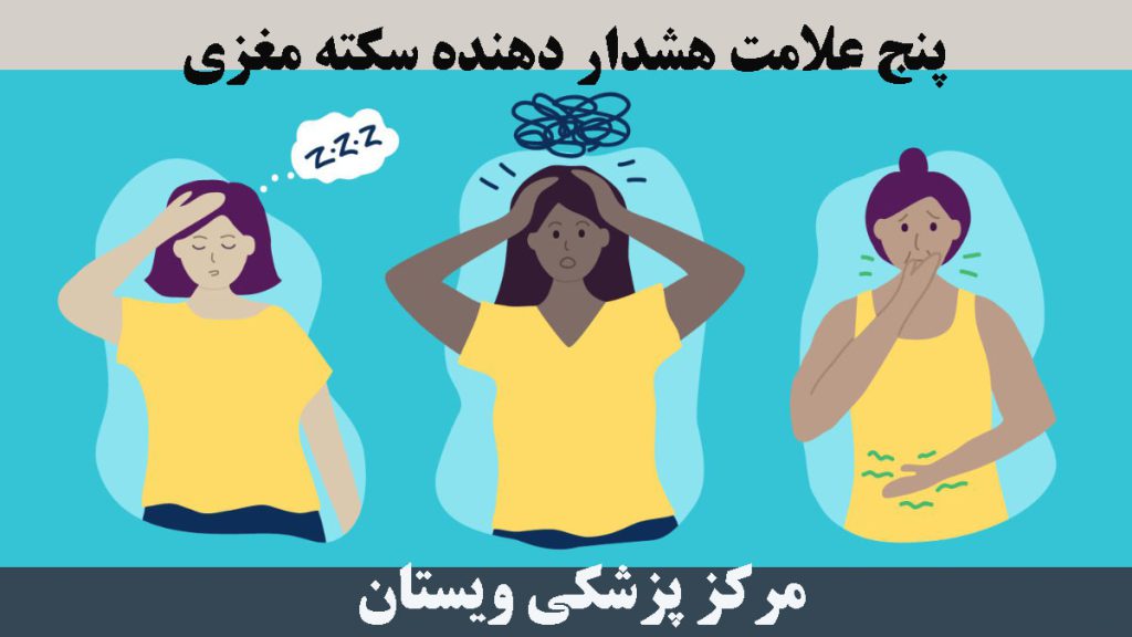 سه تصویر از یک خانم با لباس زرد - علامت های سکته مغزی
