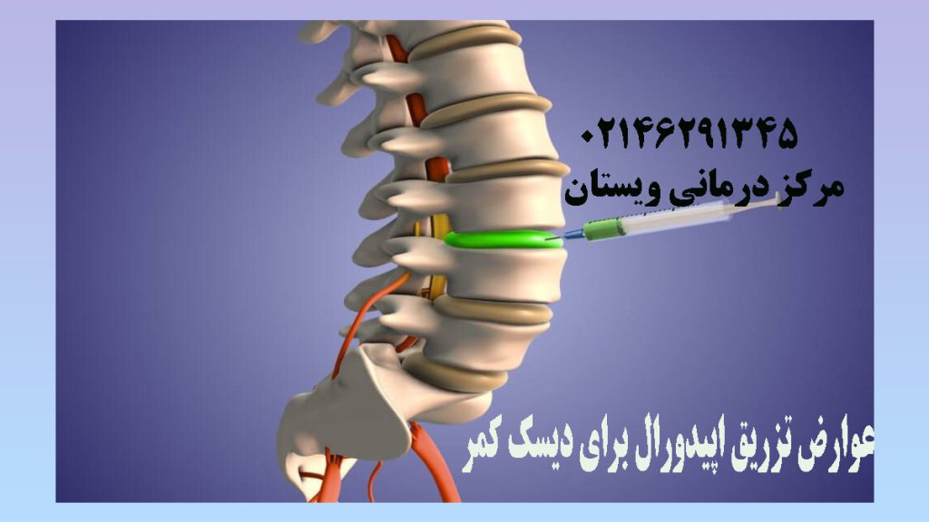 ستون فقرات و یک آمپول در حال تزیرق به آن- تصویر انیمیشنی است