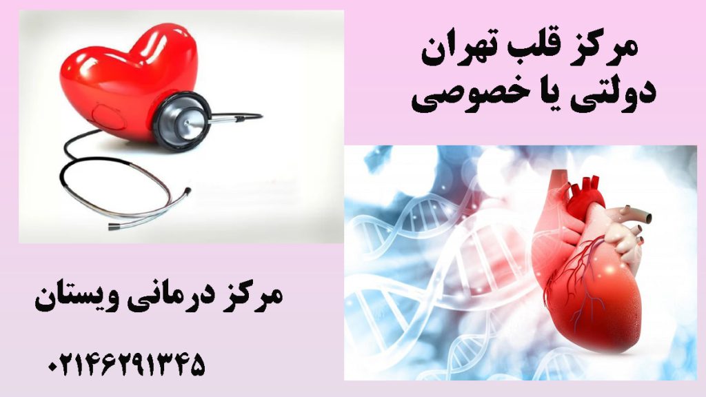 دو تصویر انیمیشنی از قلب