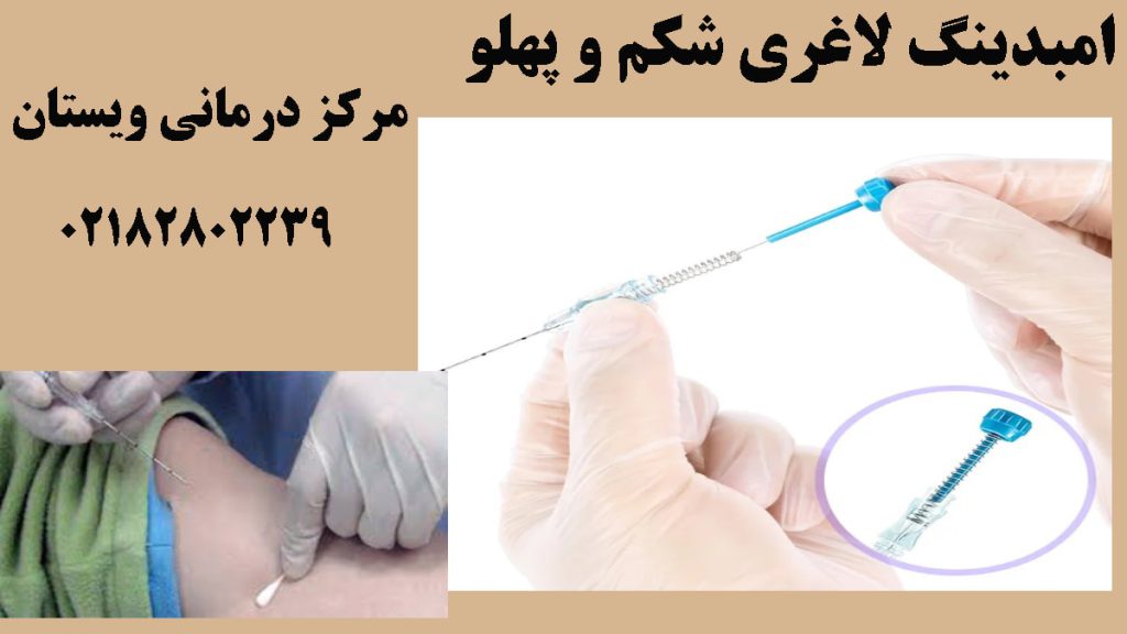 دو تصویر از امبدینگ بدن و نخ های لاغری