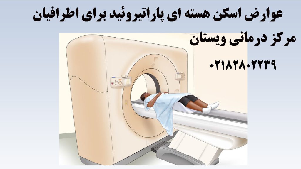 انجام اسکن پاراتیروئید در یک تصویر انیمیشنی