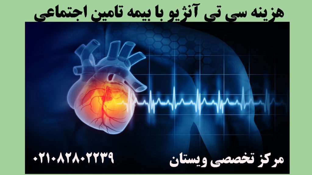 تصویر دیجیتالی از قلب یک انسان 