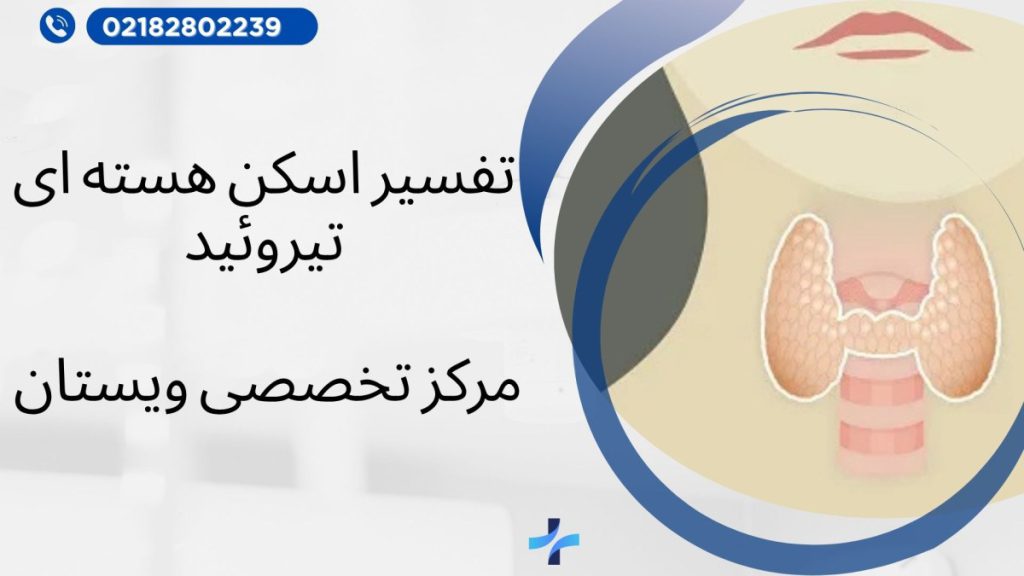 غده تیروئید یک شخص به طور واضح ددیه می شود