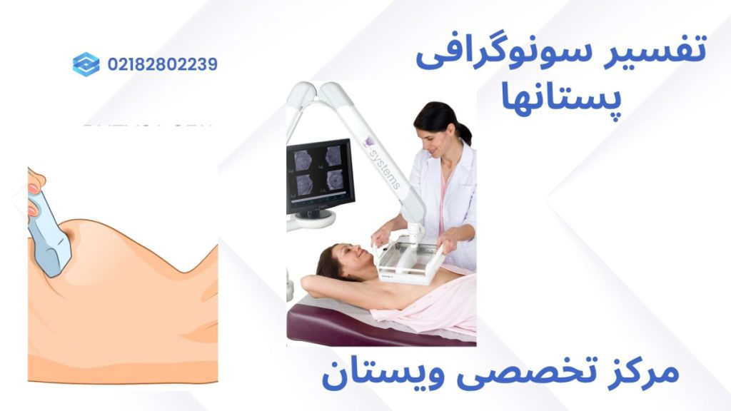 تفسیر سونوگرافی دو تصویر از سونوگرافی پستان و یک پزشک و بیمار