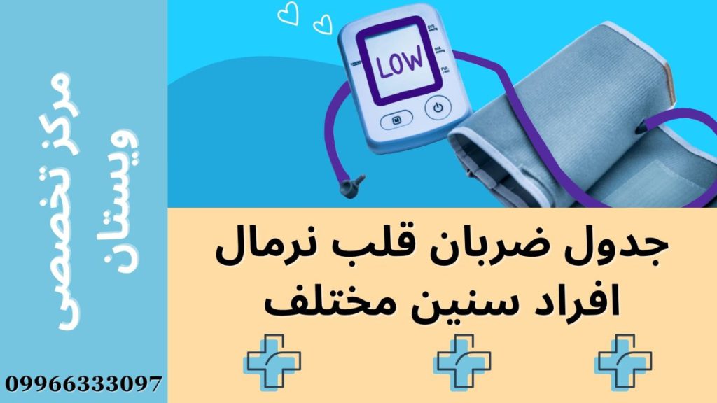 دستگاه فشار سنج و شمارنده ضربان قلب