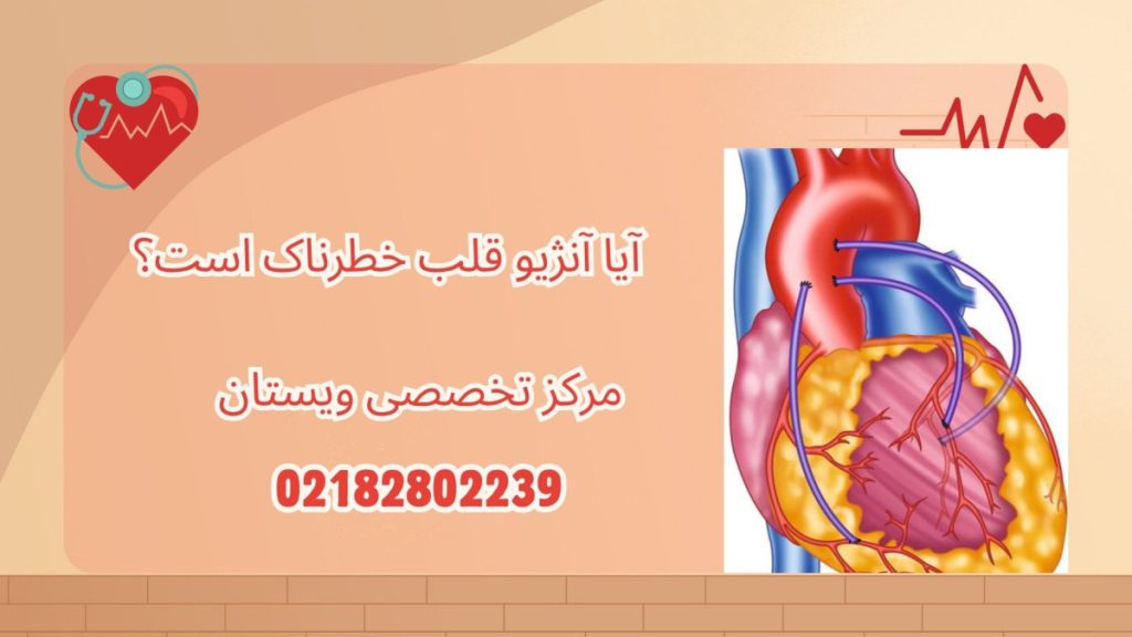 آنژیو قلب قلب و گرفتگی رگهای آن و آنژیو قلب