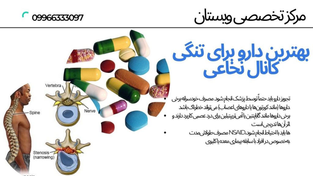 قرص و یک شخص با تنگی کانال نخاع