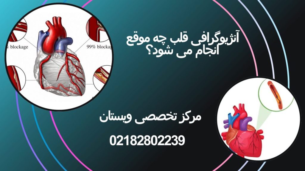 دو تصویر انیمیشنی از آنزیو قلب