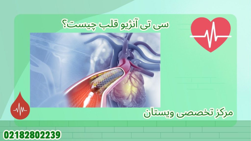 سی تی آنژیو قلب قلب انسان و یک رگ که دچار گرفتگی شده