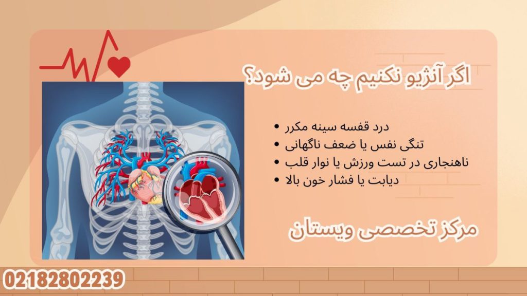 انجام ندادن آنژیو قلب قفسه سینه انسان و بصورت مشخص قلب او