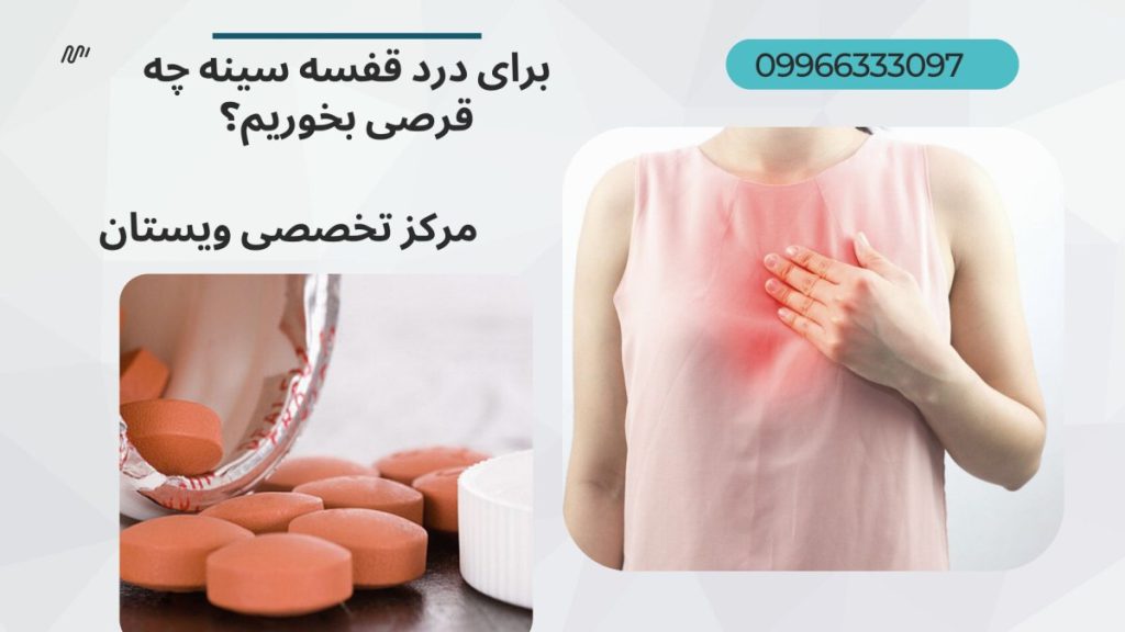 دو تصویر از قرص و یک خانم با درد قفسه سینه