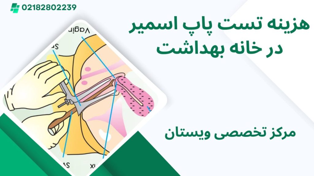 تصویر انیمیشنی از انجام پاپ اسمیر