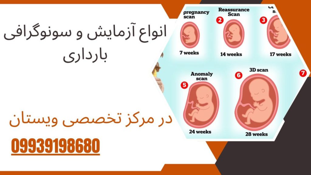 مرکز سونوگرافی و آزمایشگاه ویستان