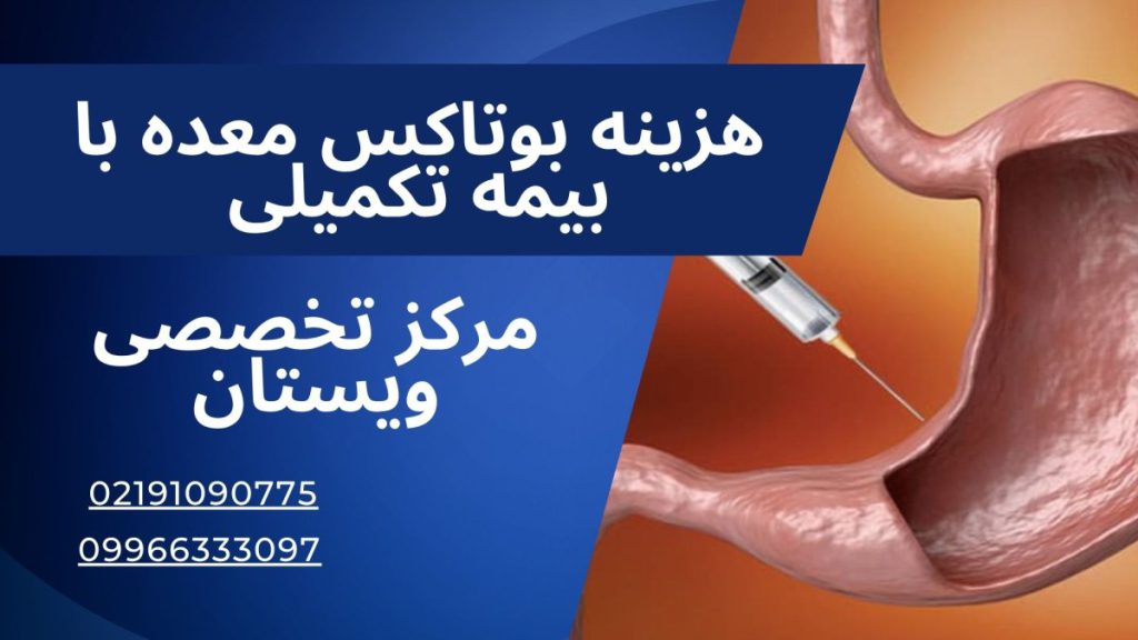 سرنگ در حال تزریق بوتاکس به معده - تصویر انیمیشنی