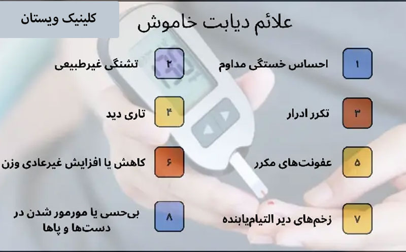 دیابت نوع ۲ چیست دیابت نوع ۲ چیست?